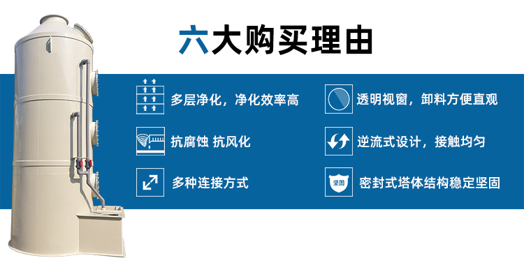 酸霧凈化塔特點 酸霧凈化塔特點