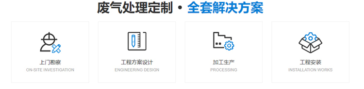 酸霧凈化塔方案 酸霧凈化塔方案