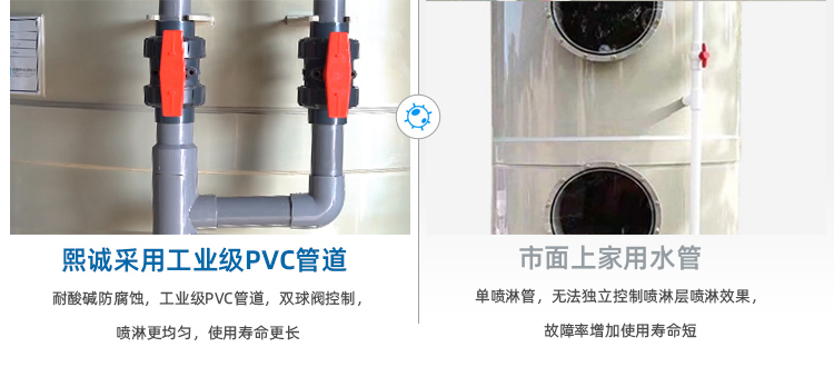 酸霧凈化塔材質 酸霧凈化塔材質