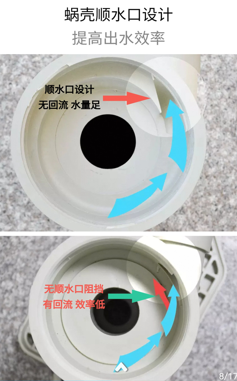 大流量廢氣塔專用水泵 大流量廢氣塔專用水泵