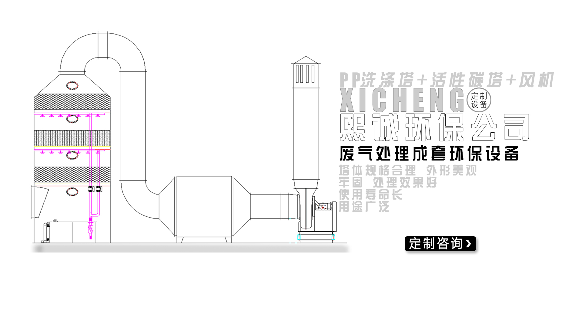 噴淋塔+活性炭吸附塔設(shè)計(jì)圖 噴淋塔+活性炭吸附塔設(shè)計(jì)圖
