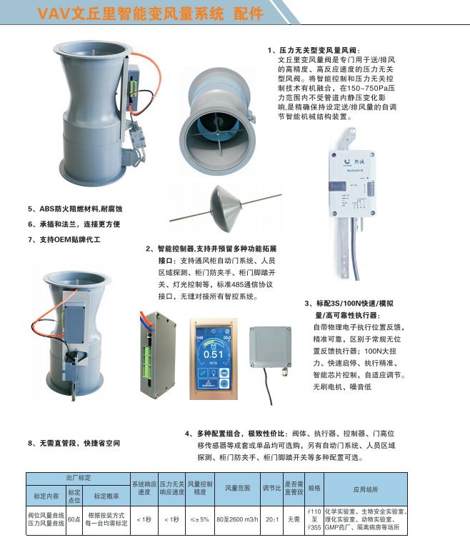 噴淋塔廠家 噴淋塔廠家