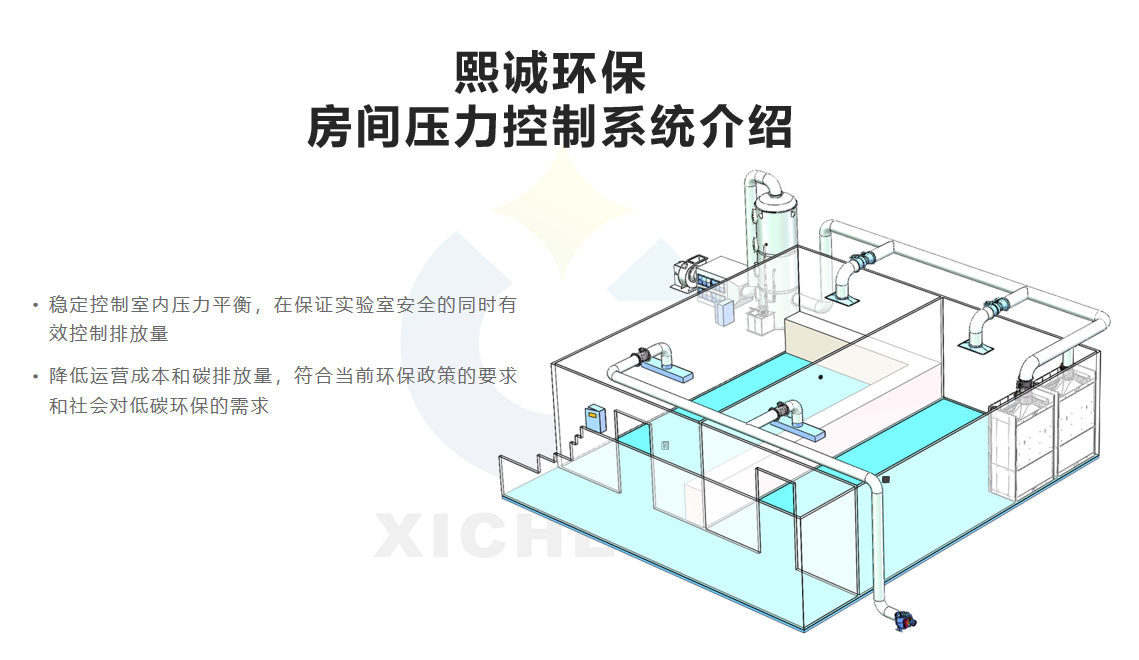 噴淋塔廠家