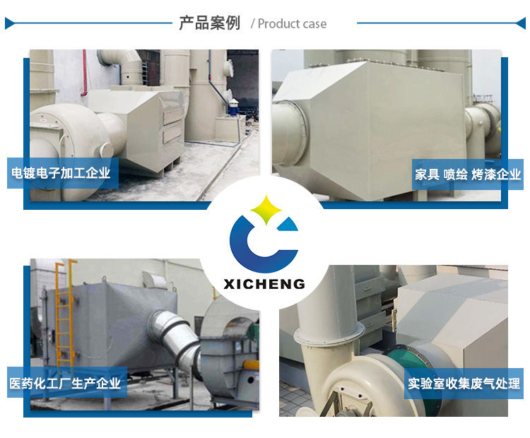 噴淋塔廠家